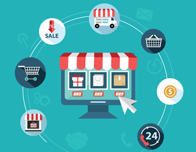 E-Commerce PPC 